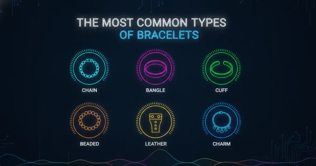 Illustration of The Most Common Types of Bracelets